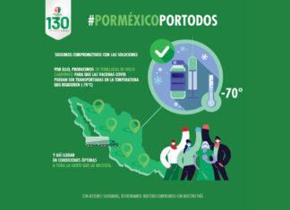 HEINEKEN MÉXICO PRODUCIRÁ HIELO CARBÓNICO PARA TRANSPORTAR VACUNAS COVID-19 A -70°C