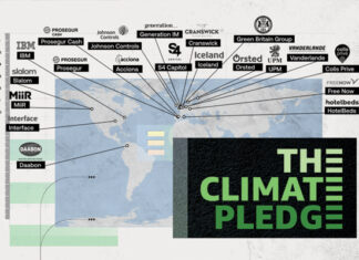 JOHNSON CONTROLS SE UNE A THE CLIMATE PLEDGE, COFUNDADA POR AMAZON Y GLOBAL OPTIMISM PARA RESPALDAR LA AMBICIÓN ACELERADA DE CARBONO NETO CERO