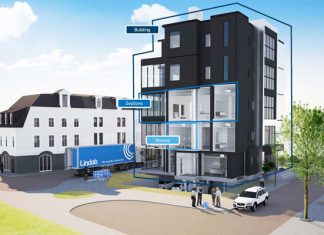 LINDAB COMPRA EN ALEMANIA A LA COMPAÑÍA DISTRIBUIDORA DE VENTILACIÓN FELDERER