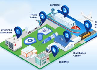 CARRIER VENTURES INVIERTE EN EMBER LIFESCIENCES PARA IMPULSAR AÚN MÁS LAS TECNOLOGÍAS DISRUPTIVAS DE LA CADENA DE FRÍO