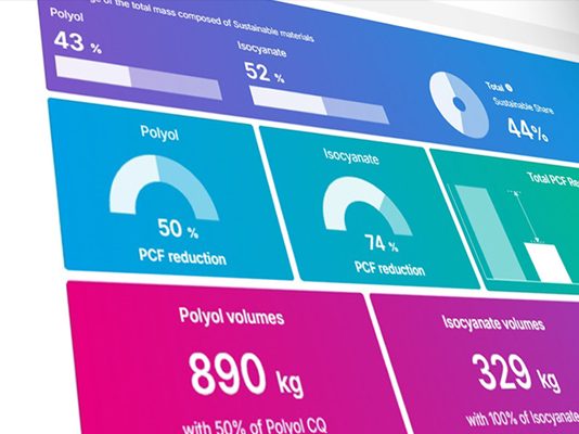 COVESTRO ANUNCIA CQ-CONFIGURATOR: DATOS EN TIEMPO REAL PARA COMPETIR EN LA ERA DE LA DESCARBONIZACIÓN